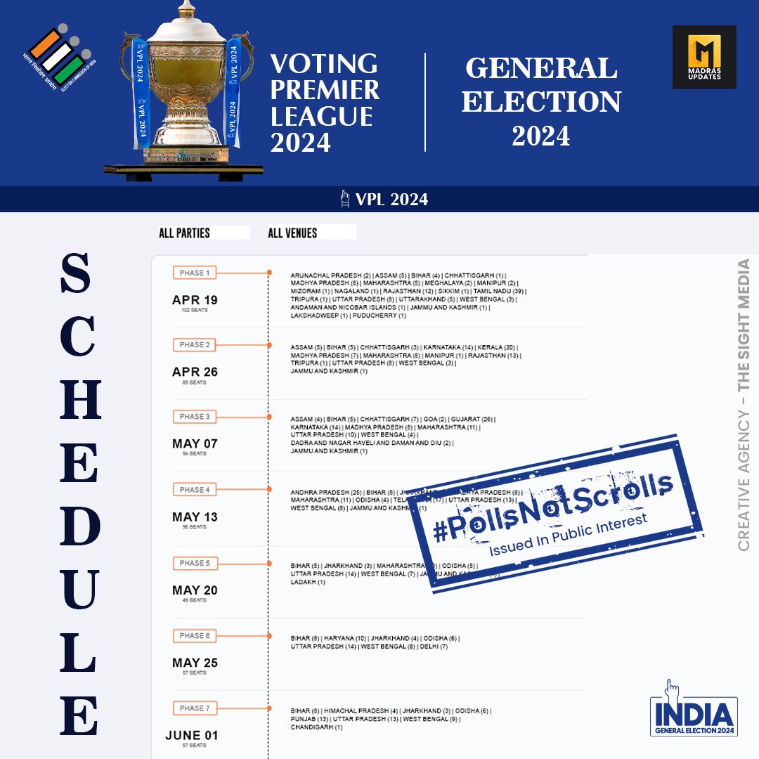 The Sight Media tweet media