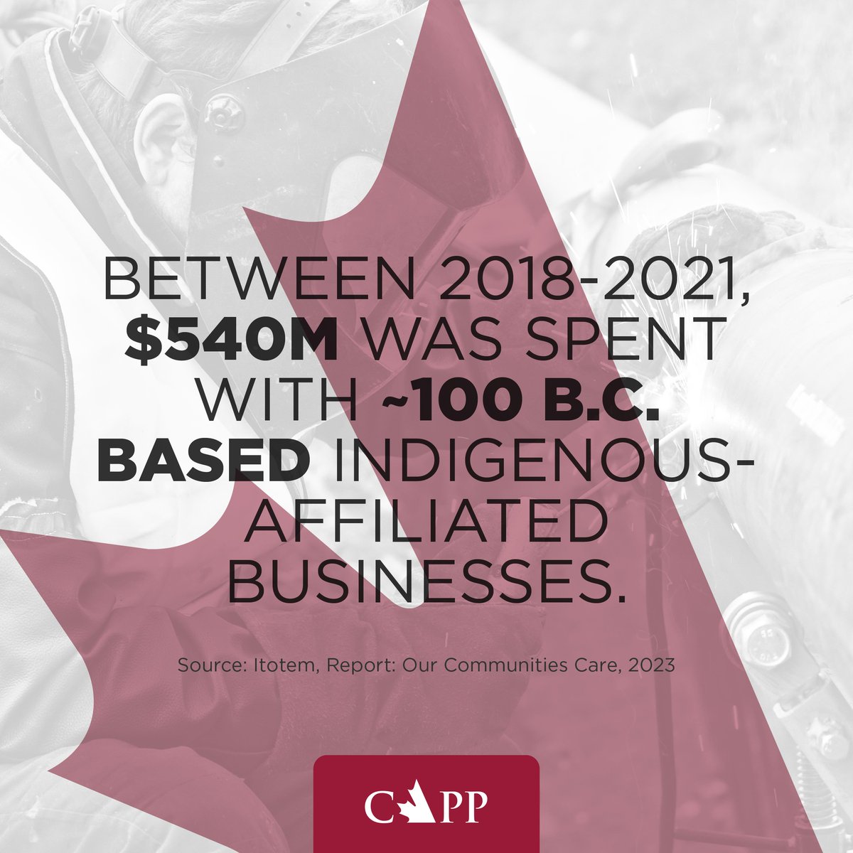 RT @OilGasCanada: BC's natural-gas sector and #Indigenous businesses have a strong relationship. A 2023 report found industry spent hundreds of millions of dollars with Indigenous companies on construction, environmental work, and more. (The report: ow.ly/MIgb50Rez2q)