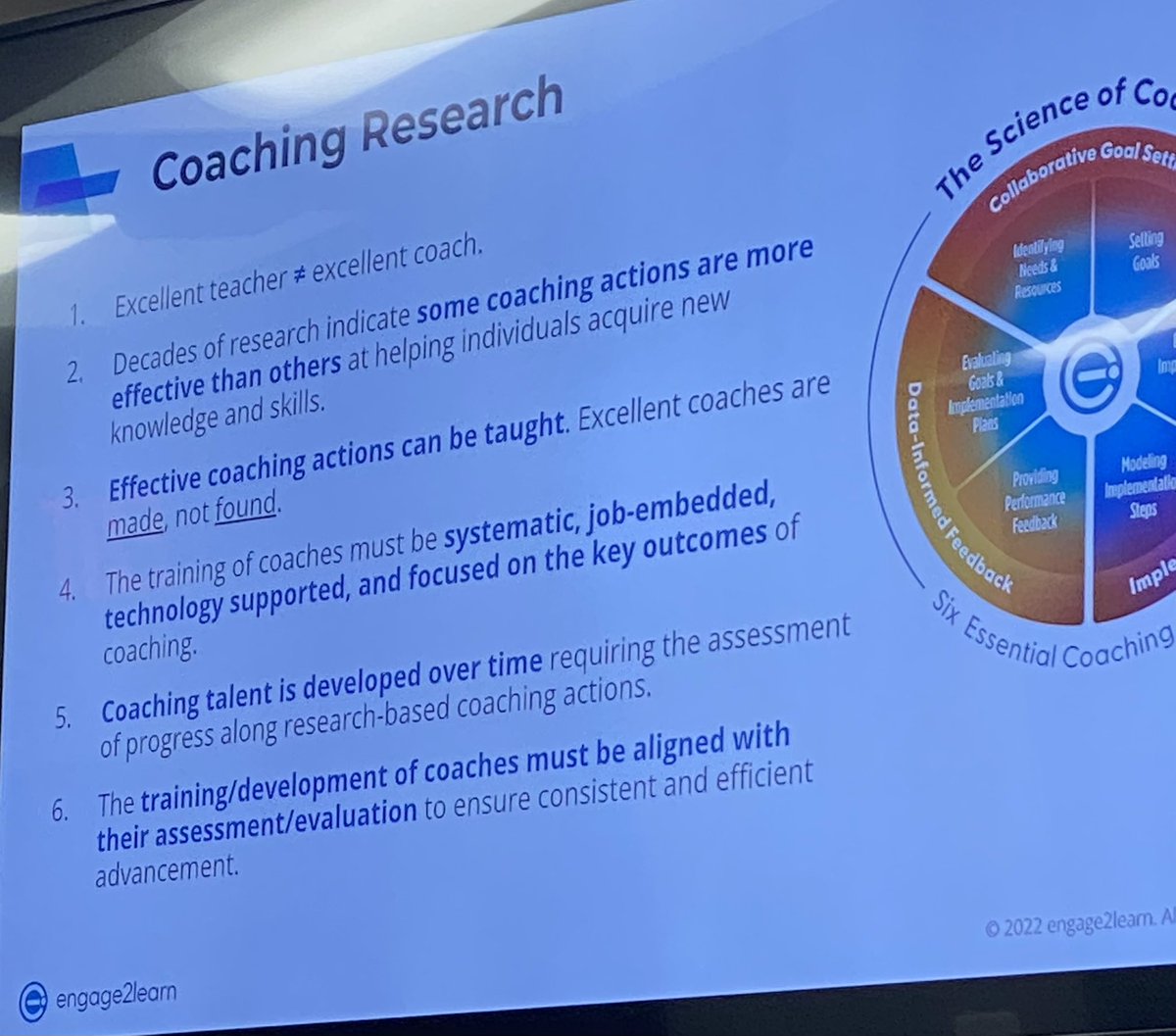 Learning today!  Looking at district initiative around coaching… exciting work!