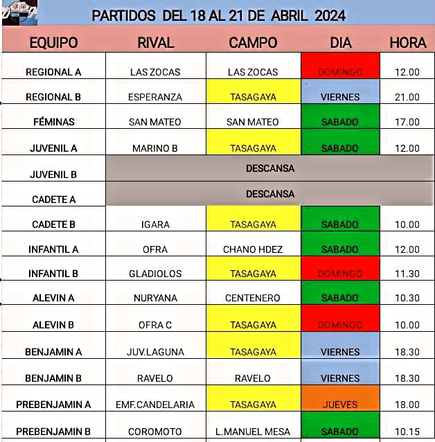 Atlético Unión Güímar (@auguimaroficial) on Twitter photo 