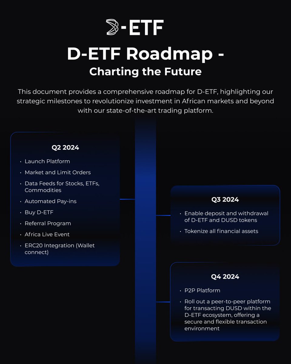 supremacykingof's tweet photo. @rovercrc $detf is a RWA token that is highly undervalued now. Huge products launch are coming this year. You can research more about it 
@detf_official https://t.co/7VtXJxdHUA