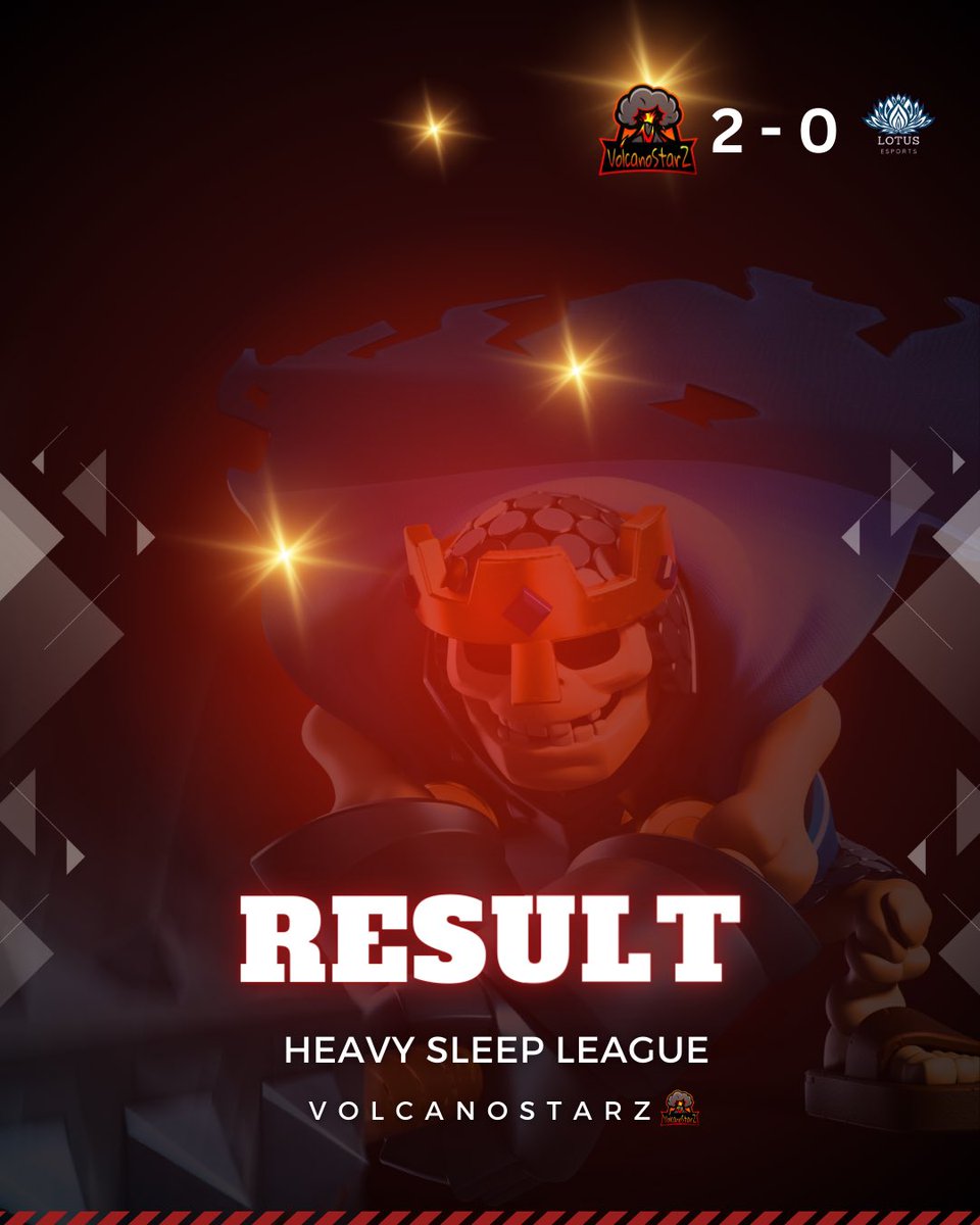VolcanostarZ's tweet photo. #CR โข RESULT
๐ @HeavySleepL4
โญ๏ธ Group Stage Game 1
๐๏ธ #LotuseSports
โ
Result: 2 - 0
#Result #forwardVS ๐ https://t.co/zTSRyAVNfd