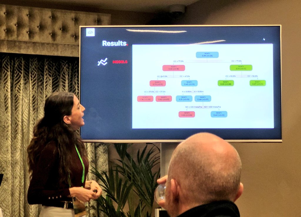 quecoak's tweet image. Macarena Ortega @tecnosylva y @LabIF_UCO no explica #FBF2024 como han desarrollado un novedoso metodo para el calculo de la velocidad del viento en media llama en incendios de baja intensidad, un factor con gran impacto en la estimación de propagación, con prometedores resultados