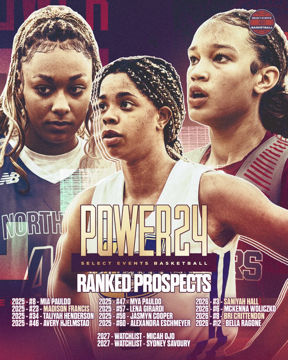 The best prospects in the country will be at our first Power 24 session this weekend 🚀 @PBRhoops @SelectEventsBB