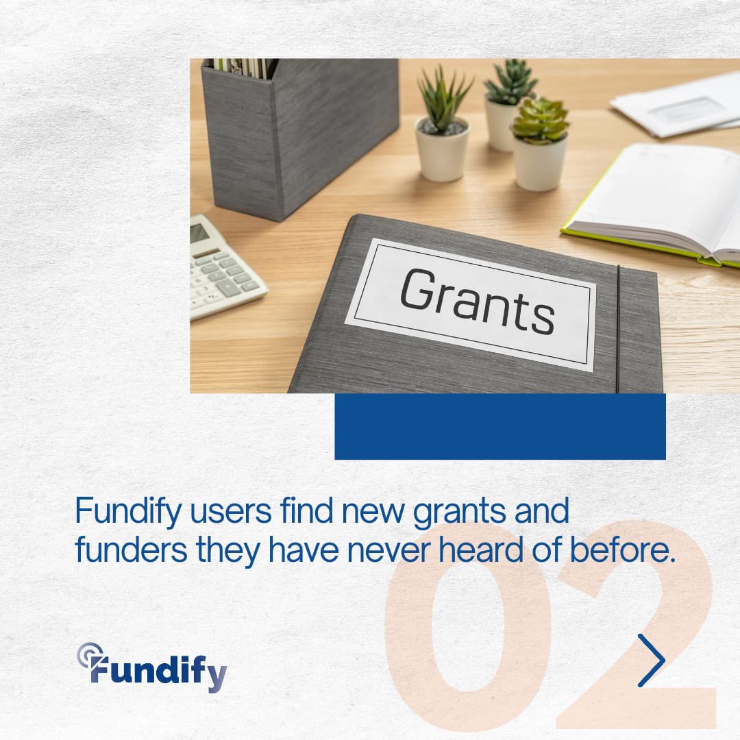 Fundify tweet media