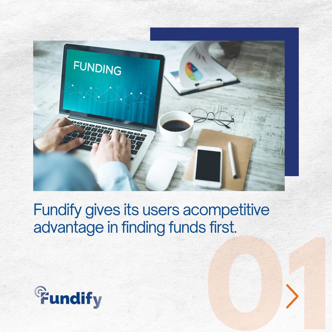 Fundify tweet media