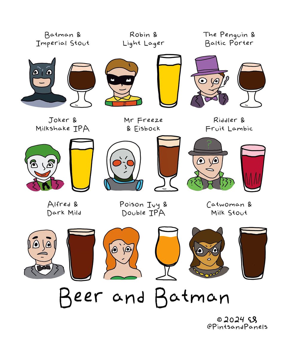 Pairing Batman characters with beer styles