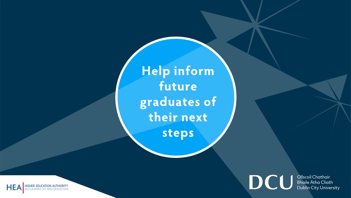 Are you a DCU Oct 2023 or April 2024 Graduate? Please help us find out more about our Faculty of Humanities and Social Sciences graduates’ employment status by completing the annual @hea_irl Graduate Outcomes Survey. We’ve sent a link to your DCU email for the survey.