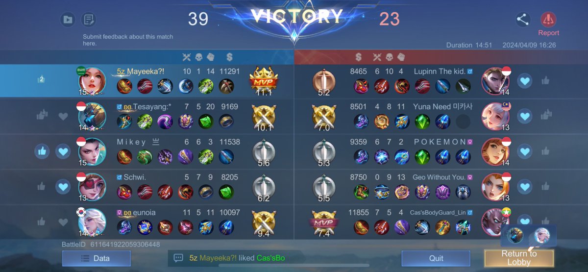 devuote's tweet image. Fck ling, fanny, haya assasin dan lesti, lalya, miya mm. Let’s go support hyper dan mm. (Sambil nangis dikit)