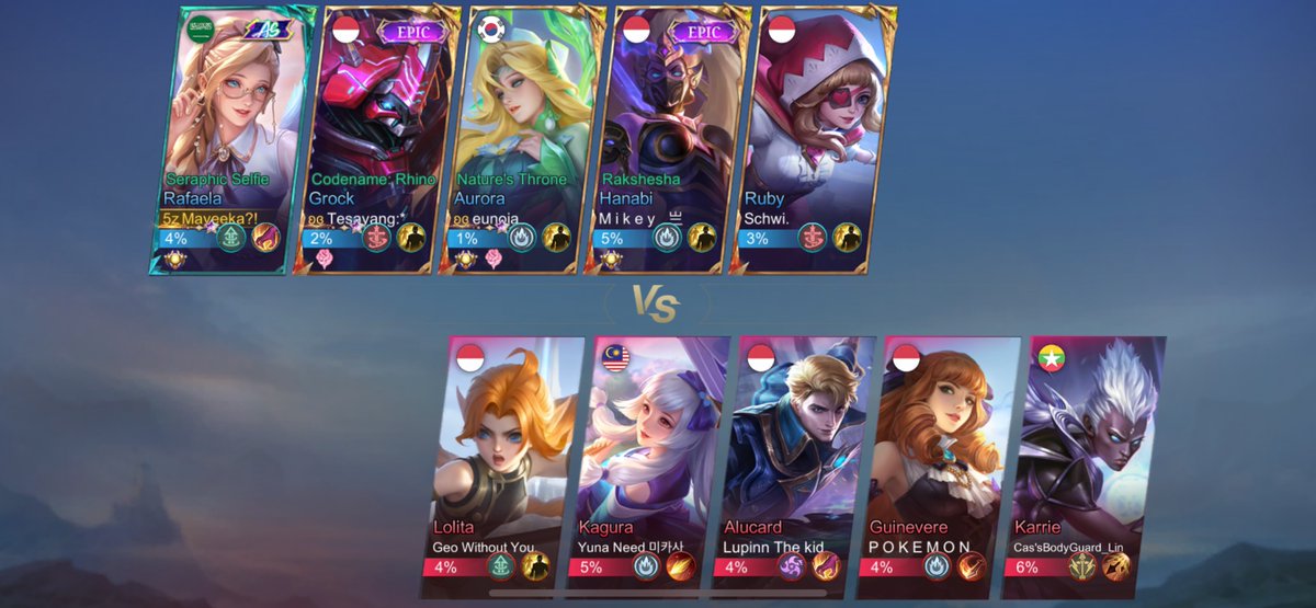 devuote's tweet image. Fck ling, fanny, haya assasin dan lesti, lalya, miya mm. Let’s go support hyper dan mm. (Sambil nangis dikit)