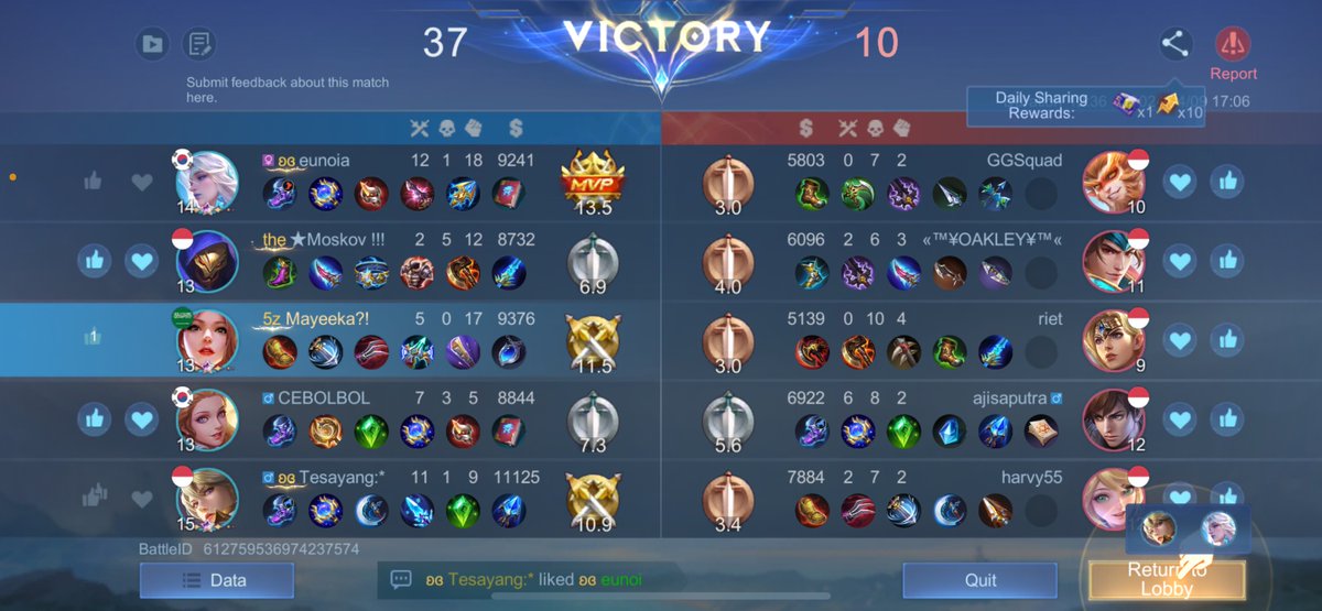 devuote's tweet image. Fck ling, fanny, haya assasin dan lesti, lalya, miya mm. Let’s go support hyper dan mm. (Sambil nangis dikit)