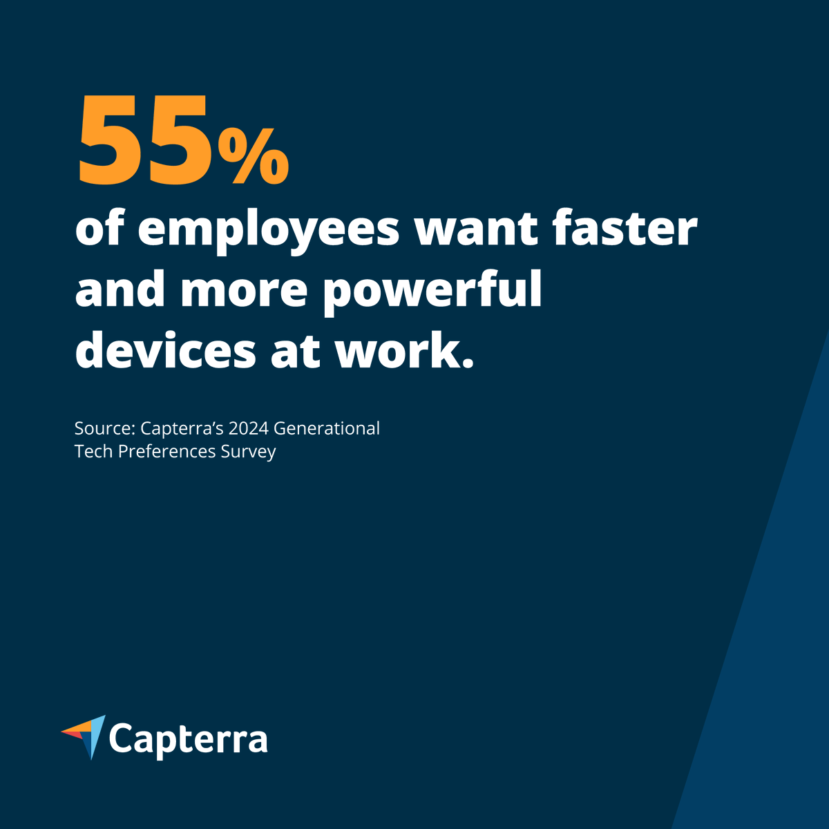 Is your team part of this statistic? 💻 #Tech