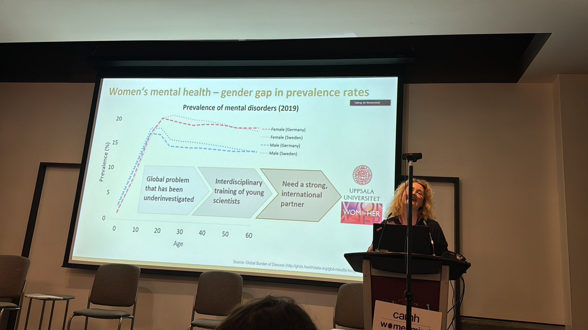 LiisaGalea's tweet photo. @DerntlLab Global problems require global solutions. They require training programs!  The @irtg2804 group is an amazing example of how we can collaborate together to advance women’s health research. https://t.co/w6w47SLvSx