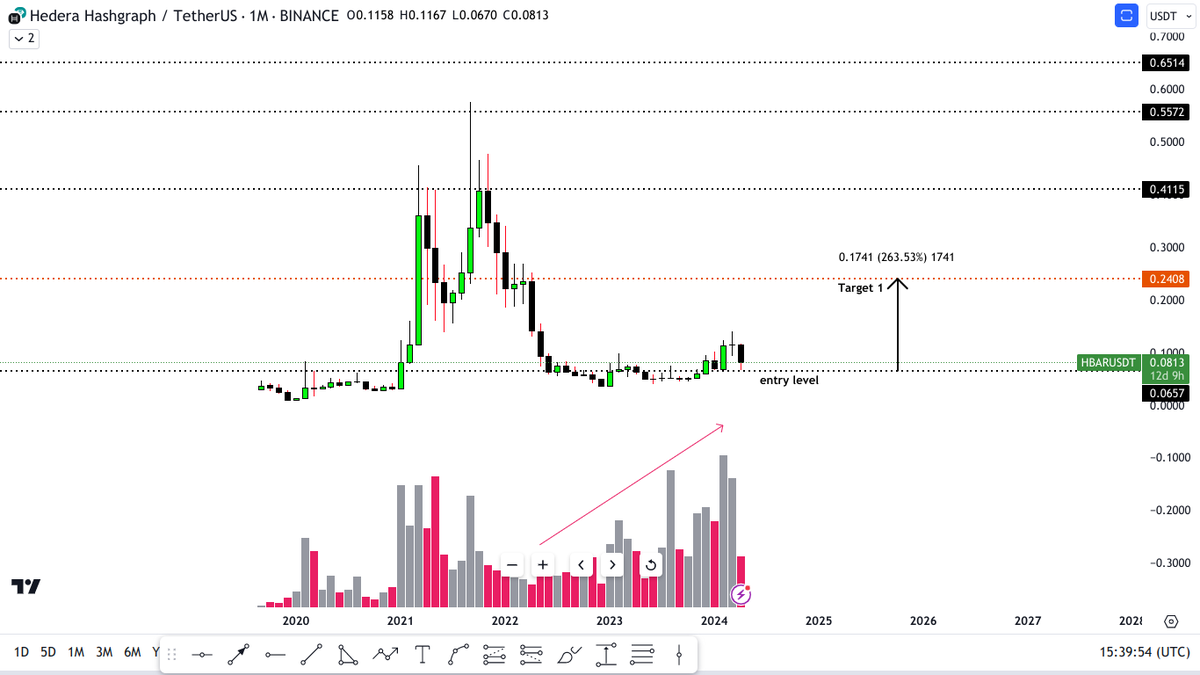 ⭐RᗩᖴᗩEᒪᗩ 𝗥𝗜𝗚𝗢 ⭐ tweet media