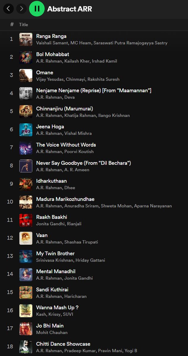 sunilm0109's tweet photo. For those of you who can't access the link, below are screenshots of the Playlist should you want to replicate it in other platforms like Apple, YouTube, Amazon Music, etc.
@arrahman #ARR #playlists #AbstractARR #HappyListening https://t.co/xAPPQu9BzC