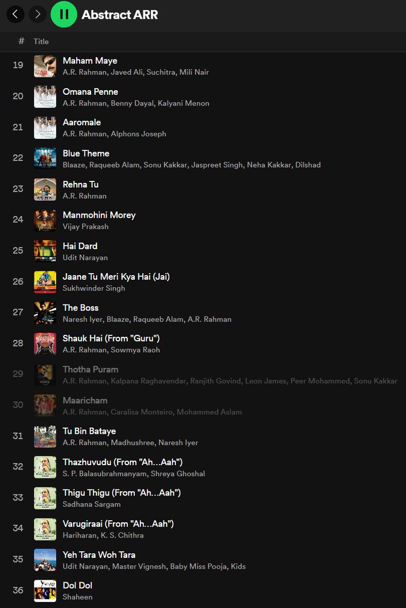 sunilm0109's tweet photo. For those of you who can't access the link, below are screenshots of the Playlist should you want to replicate it in other platforms like Apple, YouTube, Amazon Music, etc.
@arrahman #ARR #playlists #AbstractARR #HappyListening https://t.co/xAPPQu9BzC