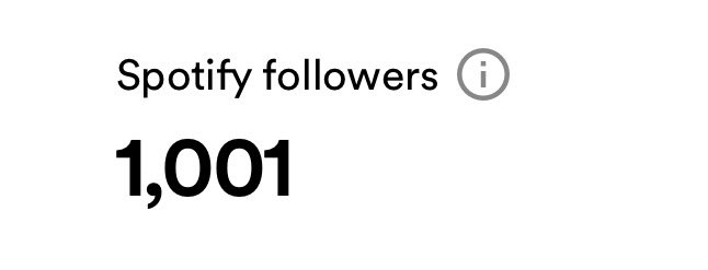 Exciting milestone 🥳🥳 Thank you so much, we are forever grateful for all the support and love we receive 🫶💜☀️ We can’t wait to bring you more episodes soon!