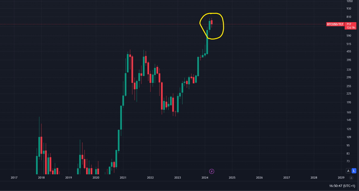 David Battaglia tweet media