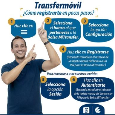 👉Si aún no usas transfermóvil, Aquí ⤵️ te explicamos cómo registrarte. #CámbiateALoDigital, #HolguínSi.