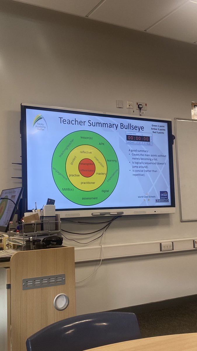 Great Total Maths session this morning led by one of our ECTs feeding back from his <a href="/WYorksMathsHub/">West Yorkshire Maths Hub</a> Oracy workgroup!