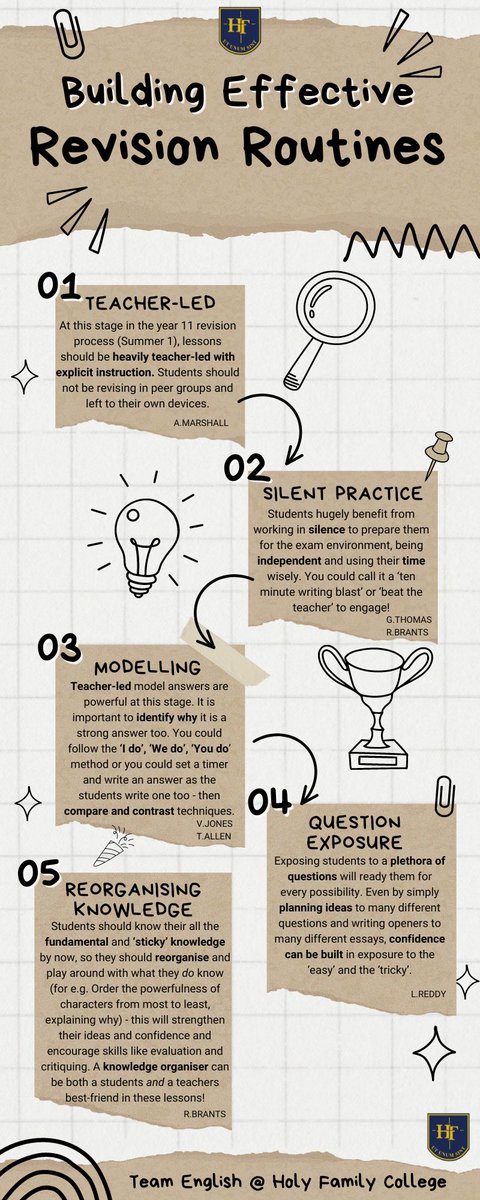 SecondaryEng's tweet image. Rustled these up after an inspiring department conversation this week. Feel free to use. #TeamEnglish #gcserevision #aqaenglish