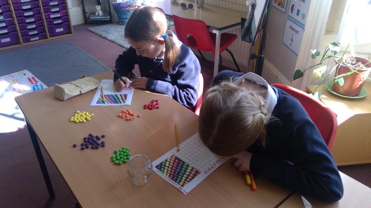 Year 4 pupils have been finding the percentage of 100 Skittles….but the real question is, will they get to eat them? #mathsfun #Skittles #EdibleMaths