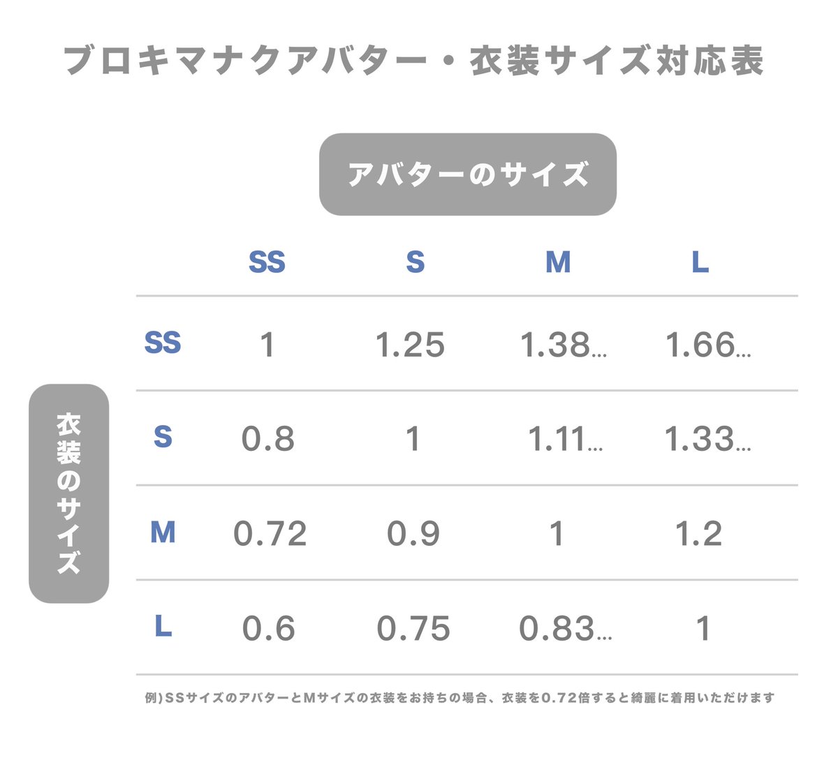 kyousuke_takagi tweet picture