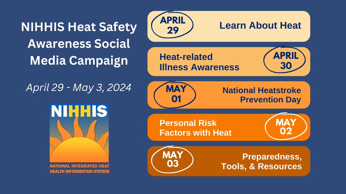 HUD is partnering with @NOAA & @HeatGov to raise awareness and strengthen preparedness for the upcoming warmer months. As we approach summer, it is crucial that the communities and residents have the information they need to prepare in the event of dangerous heat.