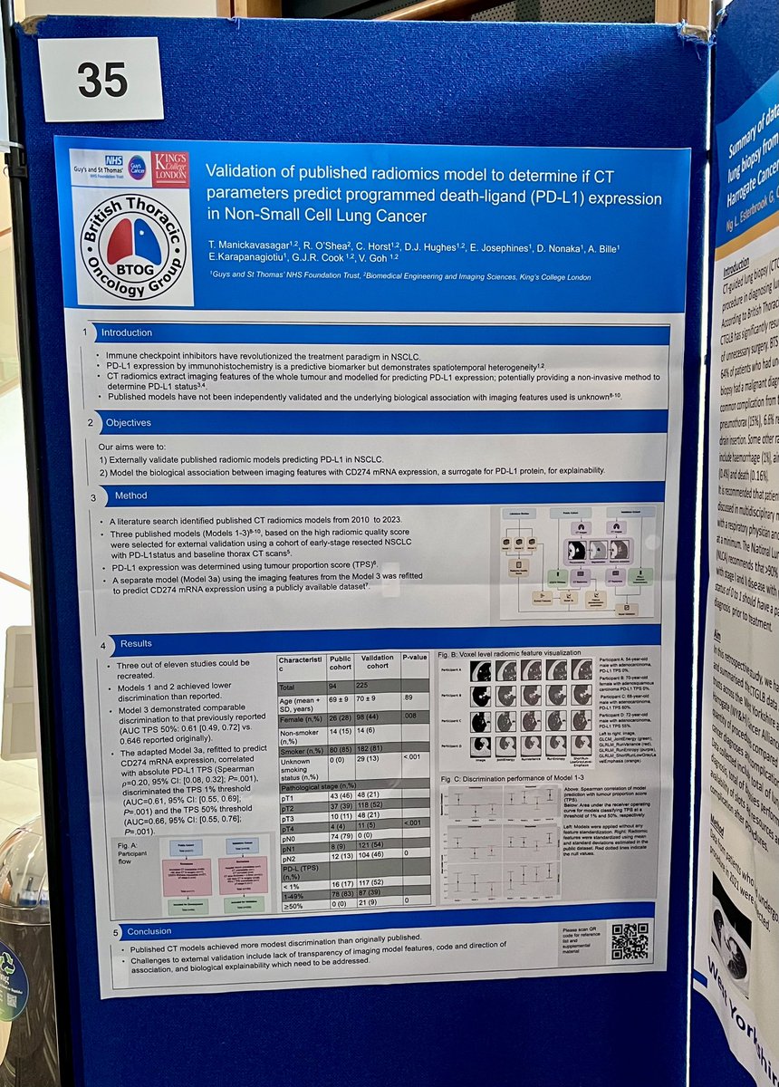 Well done @DrThubeenaM on a fab poster from @KingsImaging @BTOGORG 

discussing validation of radiomics models determining CT parameters predictive of PD-L1 #NSCLC 

Some of the amazing work with collaborations between @KingsImaging and @GSTTnhs cancer 💪🏻

#BTOG24
@ProfVickyGoh