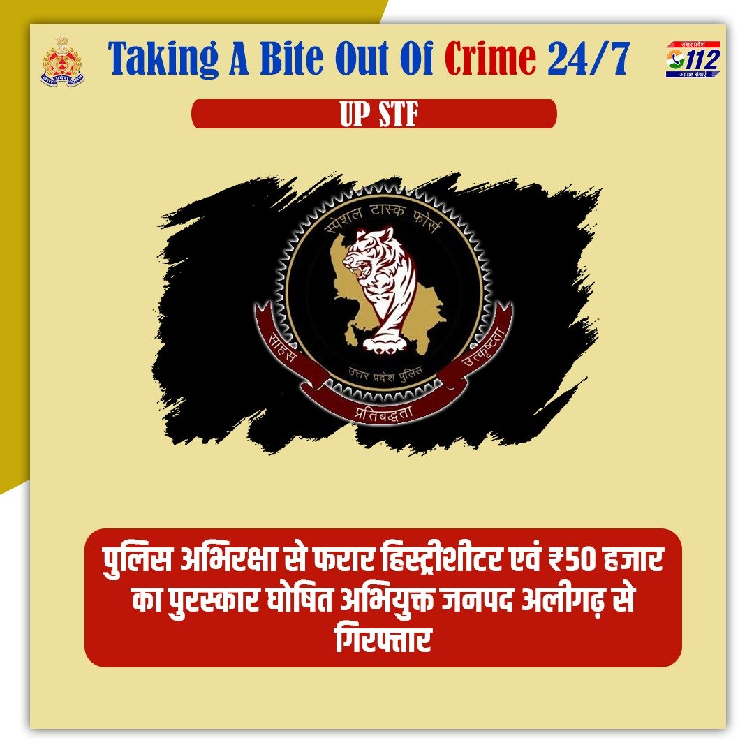 Zero Tolerance Against Crime - पुलिस अभिरक्षा से फरार हिस्ट्रीशीटर एवं ₹50 हजार के पुरस्कार घोषित अभियुक्त को @uppstf द्वारा जनपद अलीगढ़ से गिरफ्तार किया गया है। #WellDoneSTF #GoodWorkUPP