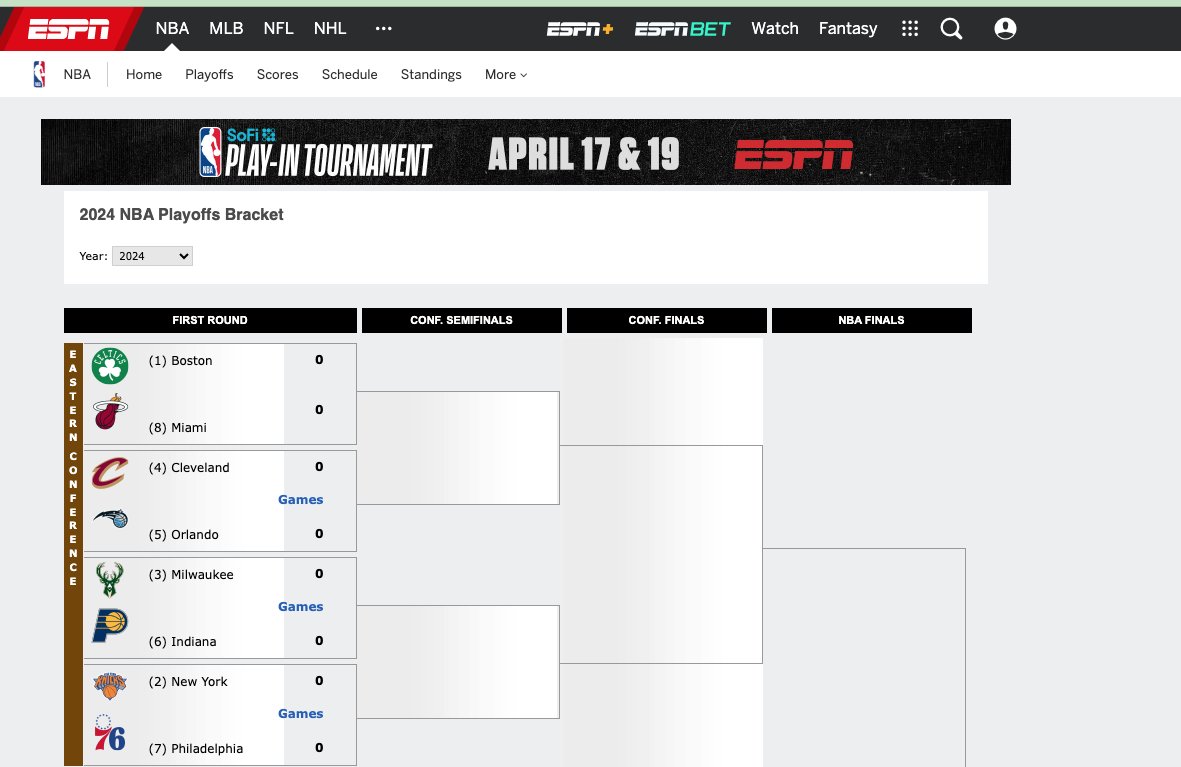 Everyone assumes the Heat are going to win Friday night vs Bulls to secure the Eastern Conference's 8th seed and then play the Celtics. Including the network that will be broadcasting the play-in game Friday night, apparently espn.com/nba/bracket