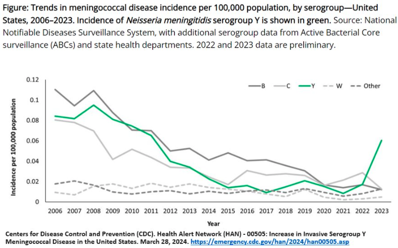 John (Jack) Crawford, PhD tweet media