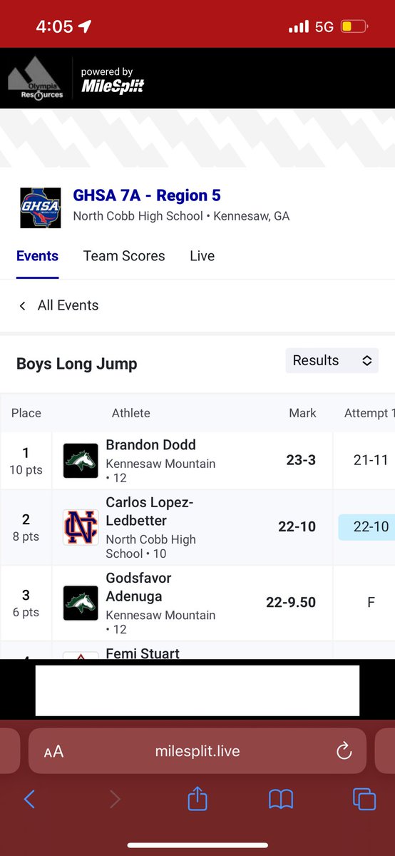 Brandon Dodd tweet media