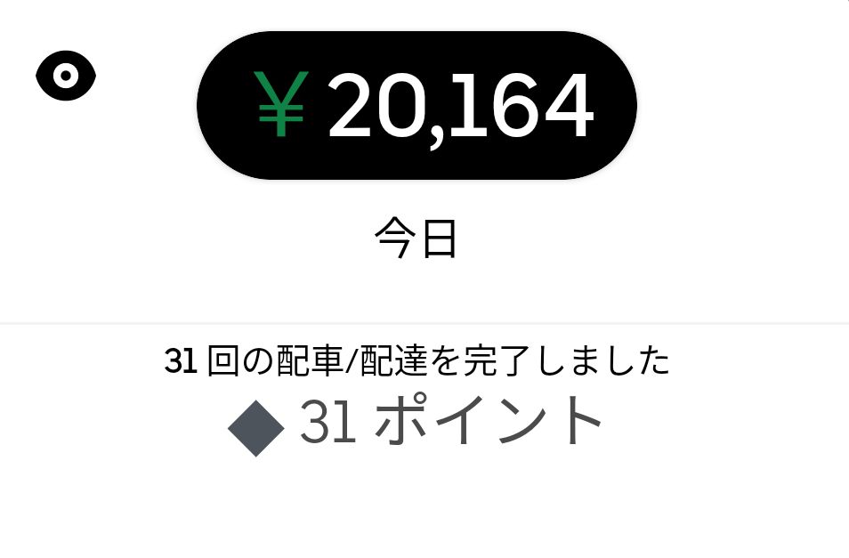 お疲れ様です〜〜〜🤗🤗🤗 本日の売り上げにクエは 含まれておりません 今日は珍しく雨稼働やりました〜😙🕺 雨クエたくさん 残しましたけど 夜ピ４桁けっこう飛んできて ２マン円達成する事が 出来ました〜💪💪🕺🕺🛵🛵