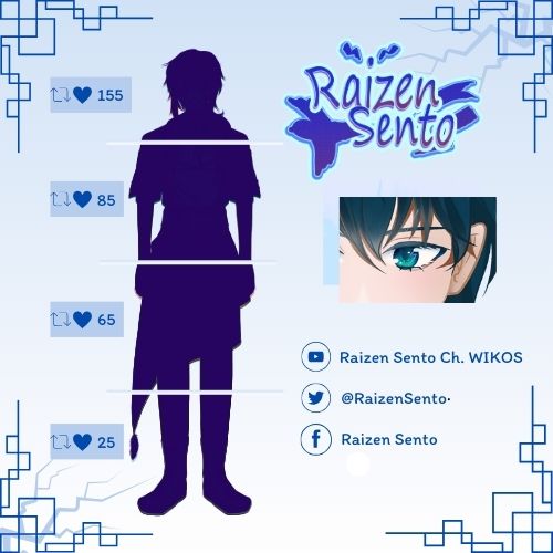 Raizen Sento🐦 tweet media