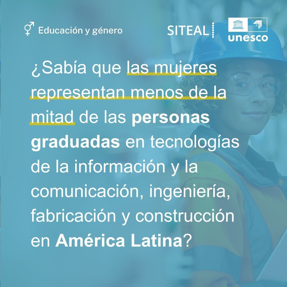 UNESCOmvdo's tweet photo. 📉 En América Latina, menos del 50% de las personas graduadas en carreras de tecnología, ingeniería o construcción son mujeres.
Conoce más sobre cómo abordar estos desafíos de educación y género con el sistema informativo #SITEAL de @IIPEUNESCO_BA.
➡️ https://t.co/vcXVVIL1Y8 https://t.co/iFAYNrudzv