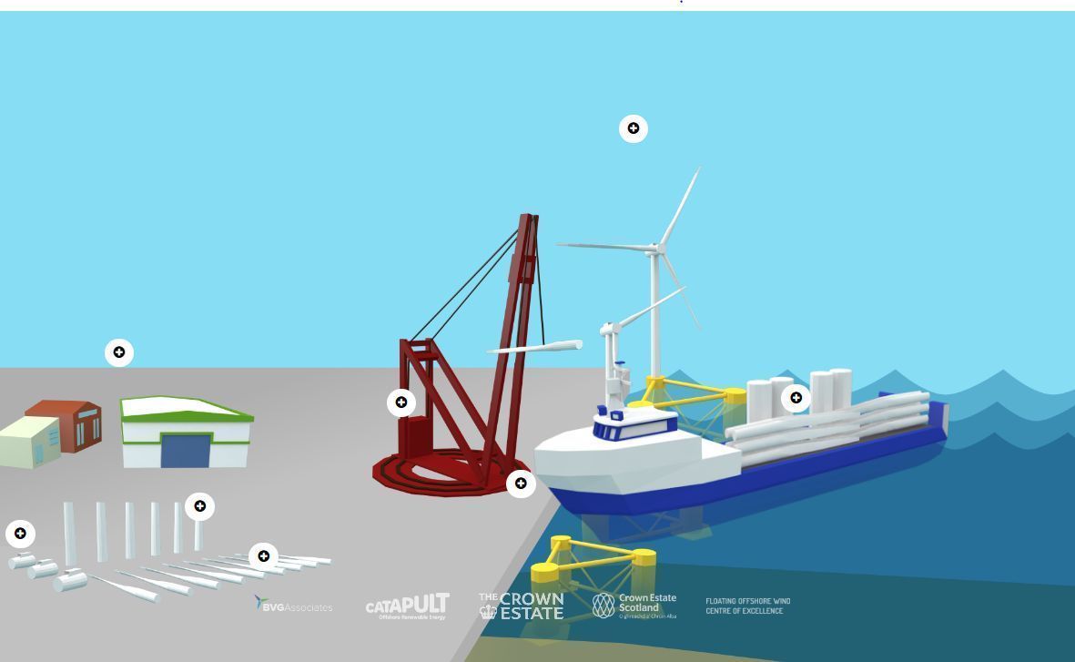 Interested in learning more about #floatingwind? The Guide to a Floating #OffshoreWind Farm provides an overview of the important elements, lifecycles, and costs of a floating #windfarm. @bvgassociates @ORECatapult @TheCrownEstate @CrownEstateScot buff.ly/4cV7heg