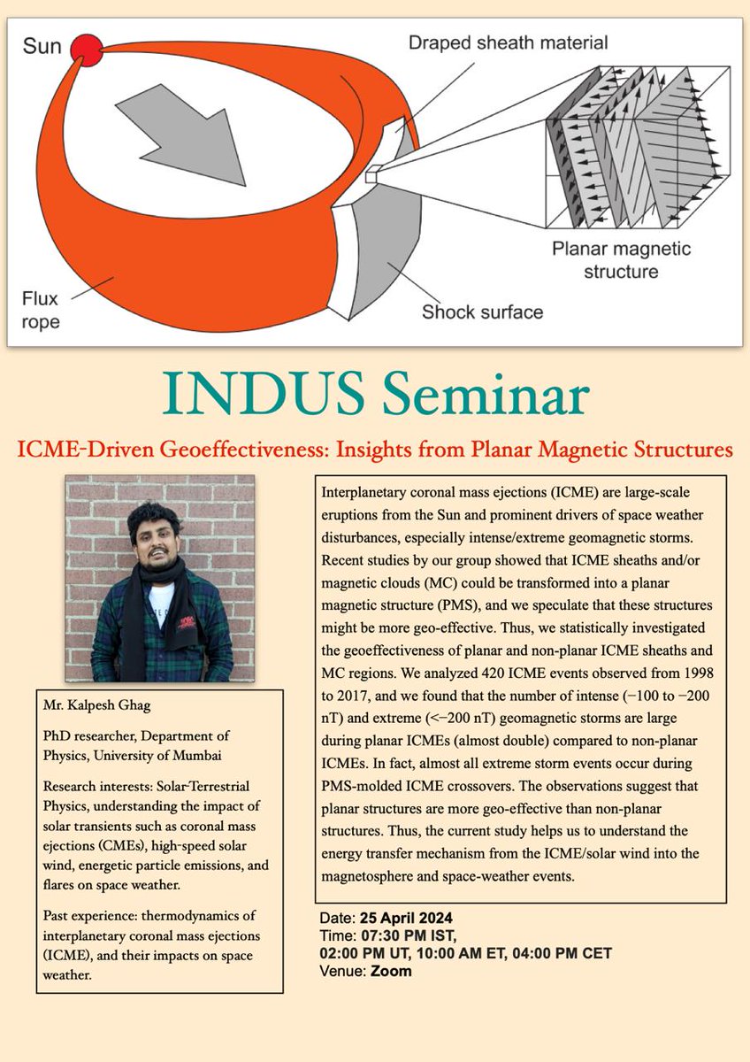 #INDUS seminar announcement! Join us as our member, Mr. Kalpesh Ghag @kapragha, will present a fascinating talk on planar #ICMEs & their geoeffectiveness on 25th April 2024. Don't miss it ! #SpaceWeather Details are in the poster below... 😄
