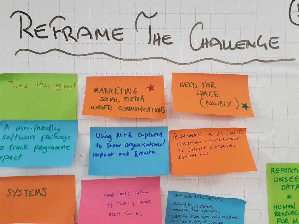 AREtweets_'s tweet image. Today, we held a fantastic workshop, led by #P2EProgramme org @You_Press's Founder &amp;amp; Director Farah, all on #monitoring &amp;amp; #evaluation! 

⭐️Groups chose "Improve monitoring + Eval processes to have better impact" as their key ambition.⭐️

#Peerled #LearningJourney