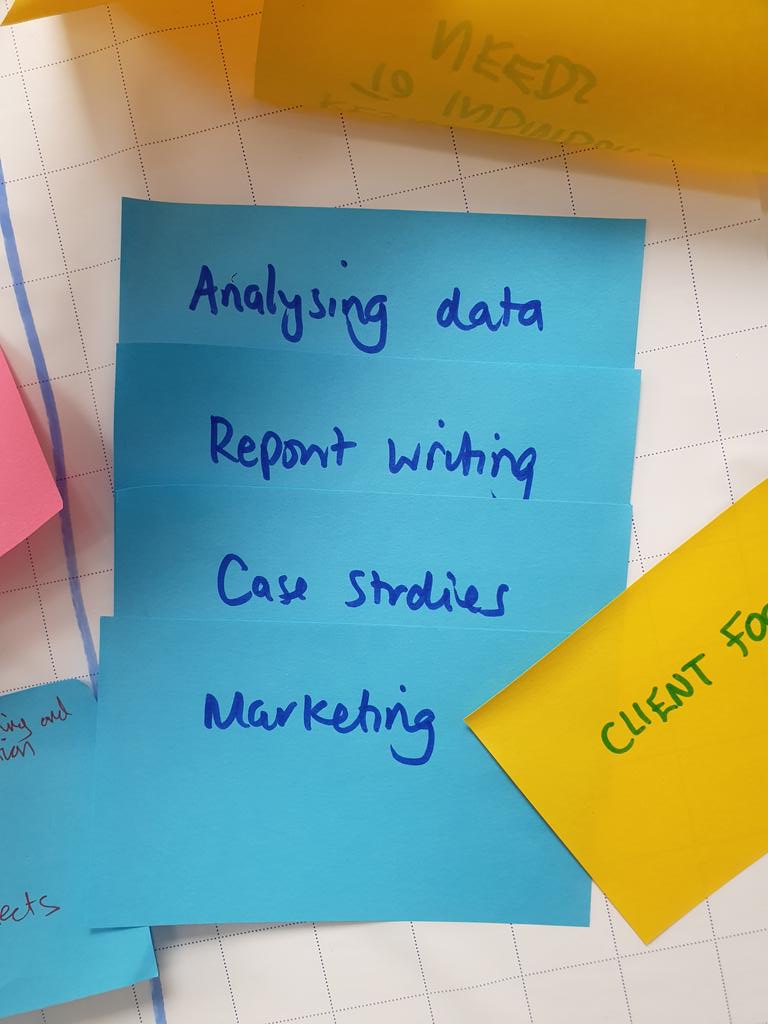 AREtweets_'s tweet image. Today, we held a fantastic workshop, led by #P2EProgramme org @You_Press's Founder &amp;amp; Director Farah, all on #monitoring &amp;amp; #evaluation! 

⭐️Groups chose "Improve monitoring + Eval processes to have better impact" as their key ambition.⭐️

#Peerled #LearningJourney