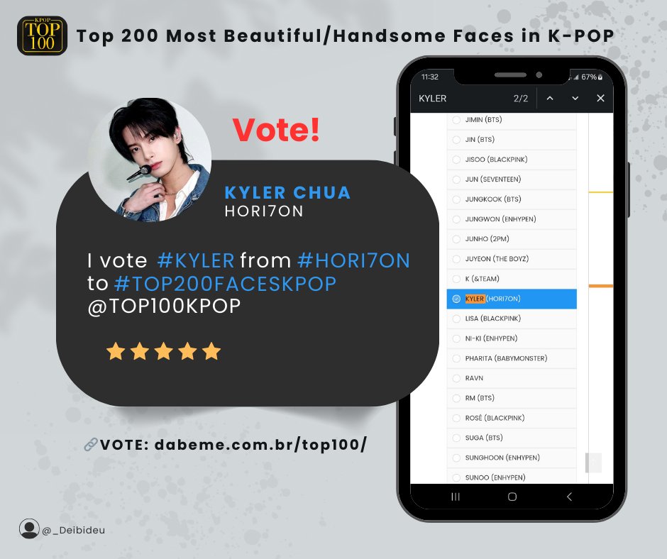 ⚠️ AnchOrions, we badly needed active voters now‼️ 🔗VOTE: dabeme.com.br/top100/ 🚨KYLER is currently ranked 24. Only 30 nominees left. He might be eliminated tomorrow. Let's VOTE! 🗳💪🏻 I vote #KYLER from #HORI7ON to #TOP200FACESKPOP @TOP100KPOP 🚨LAST 2 DAYS TO VOTE!