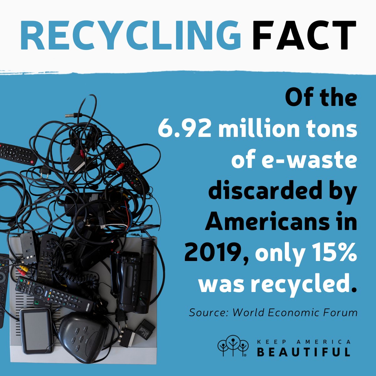 Are you recycling your electronics correctly? Reminder: they can’t be thrown in the waste bin! Learn more about how YOU can recycle right: bit.ly/3Tcr01f #KeepAmericaBeautiful #GreatAmericanCleanup #RecyclingRealityCheck
