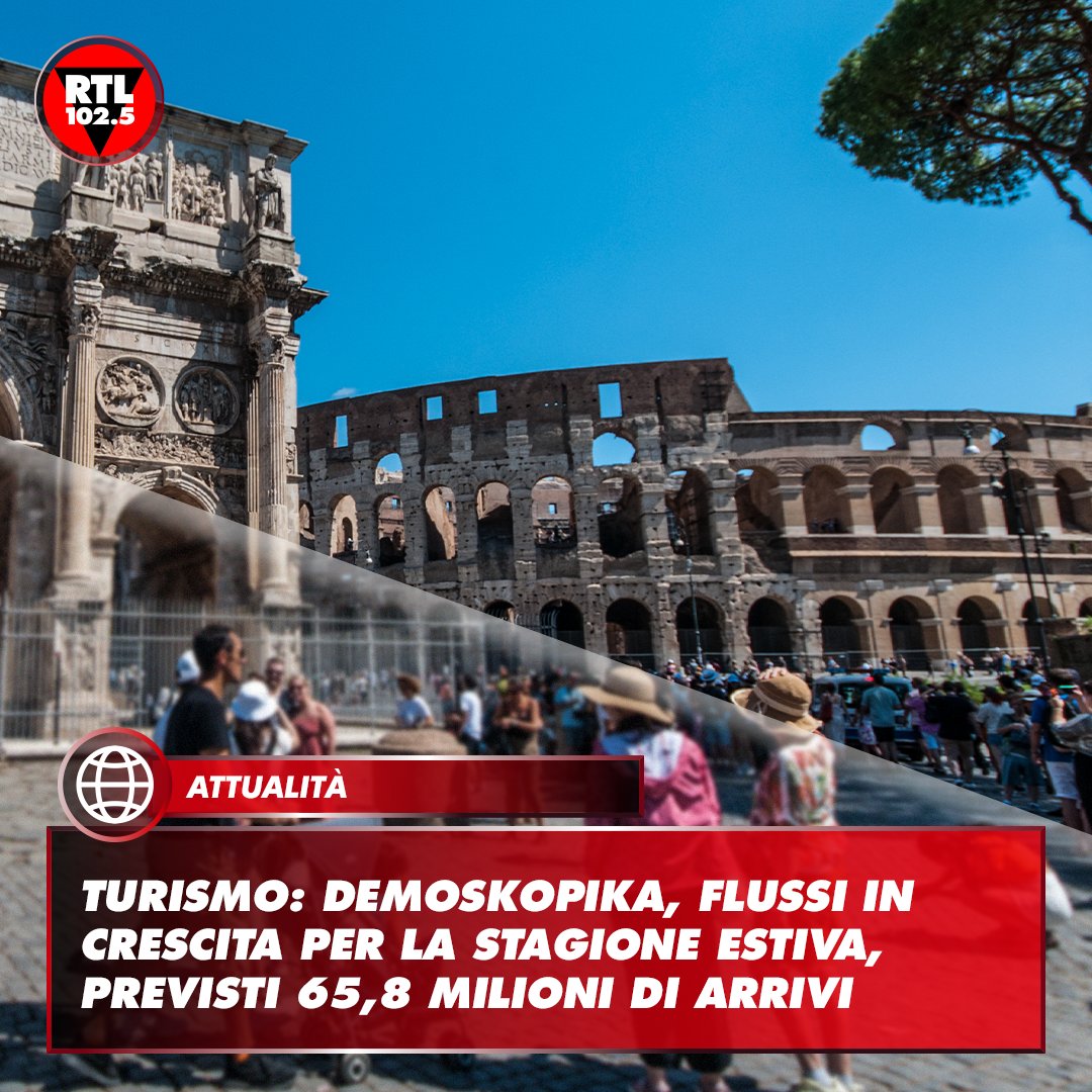 rtl1025's tweet photo. ☀️ Sono ben 65,8 milioni gli arrivi per l'imminente stagione estiva che, a loro volta, dovrebbero generare ben 266,1 milioni di presenze, con una crescita rispettivamente pari al 2,1% e all'1,1% rispetto al 2023. È quanto emerge da una stima di #Demoskopika.

#turismo #estate https://t.co/HZwp9lZ5kk