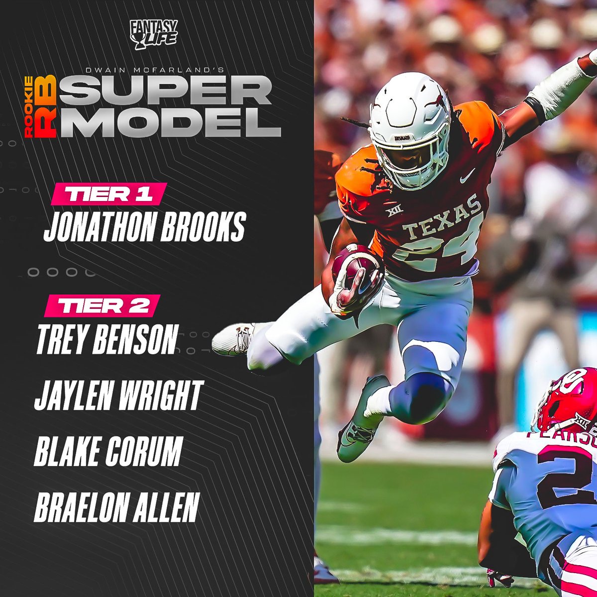 The best of the RB Rookie Super Model 🔥