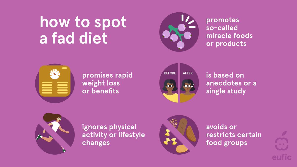 🍽️ #FadDiets can be tempting but often lack sustainability and scientific backing. Learn how to spot them and make informed choices for your well-being. 💪