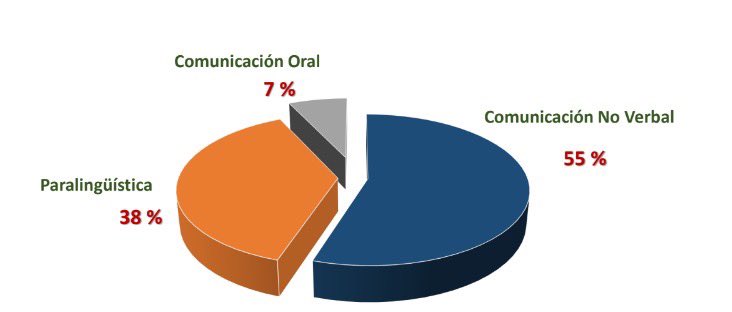 BadellMarti's tweet image. 👀Así se ve la #compolin 👇🏻