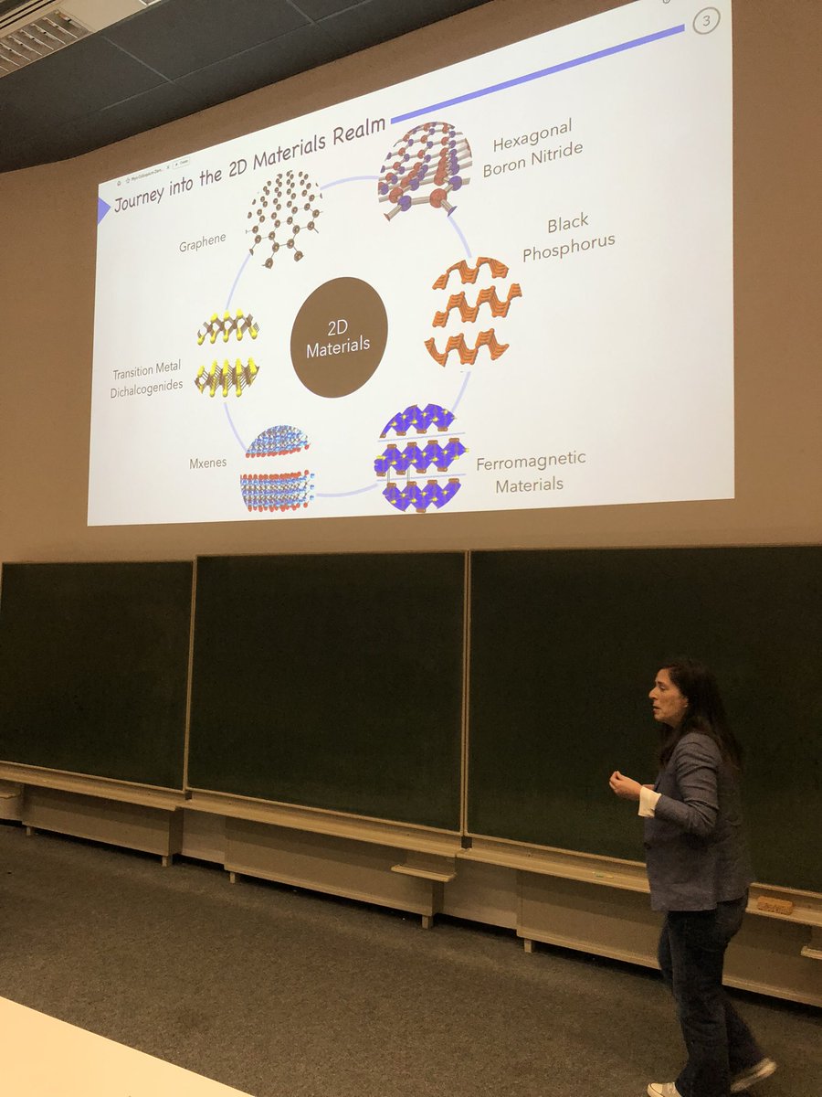 Marcos Guimaraes (@mhdguimaraes) on Twitter photo Great seminar today by <a href="/conesa_boj/">Sonia Conesa Boj</a> with beautiful TEM/EELS data on TMDs! Coincidentally, we also found a book on electromagnetism in Catalan in one of our offices. So she has a nice gift from us. 😄 Great seminar today by <a href="/conesa_boj/">Sonia Conesa Boj</a> with beautiful TEM/EELS data on TMDs! Coincidentally, we also found a book on electromagnetism in Catalan in one of our offices. So she has a nice gift from us. 😄