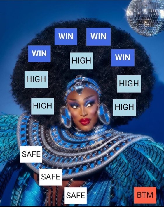 RayDiva01's tweet photo. She deserve this crown .... she brought the Charisma, uniqueness, nerve and talent ... looks and fashion doesnt always win the race #TeamSapphira https://t.co/gdQhsIYwgO