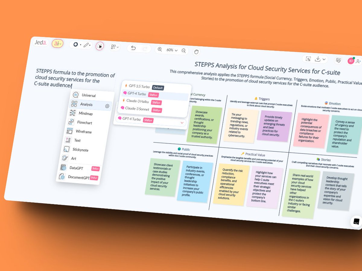 #PromptOfTheDay 🤵 'STEPPS formula to the promotion of cloud security services for the C-suite audience'. 👉 Try today at jeda.ai/generative-ai-… #JedaAI #GenerativeAI #ChatGPT #GPT4 #VisualPrompt #AI #Business #Strategy #Anaysis #Templates #STEPPS #Formula