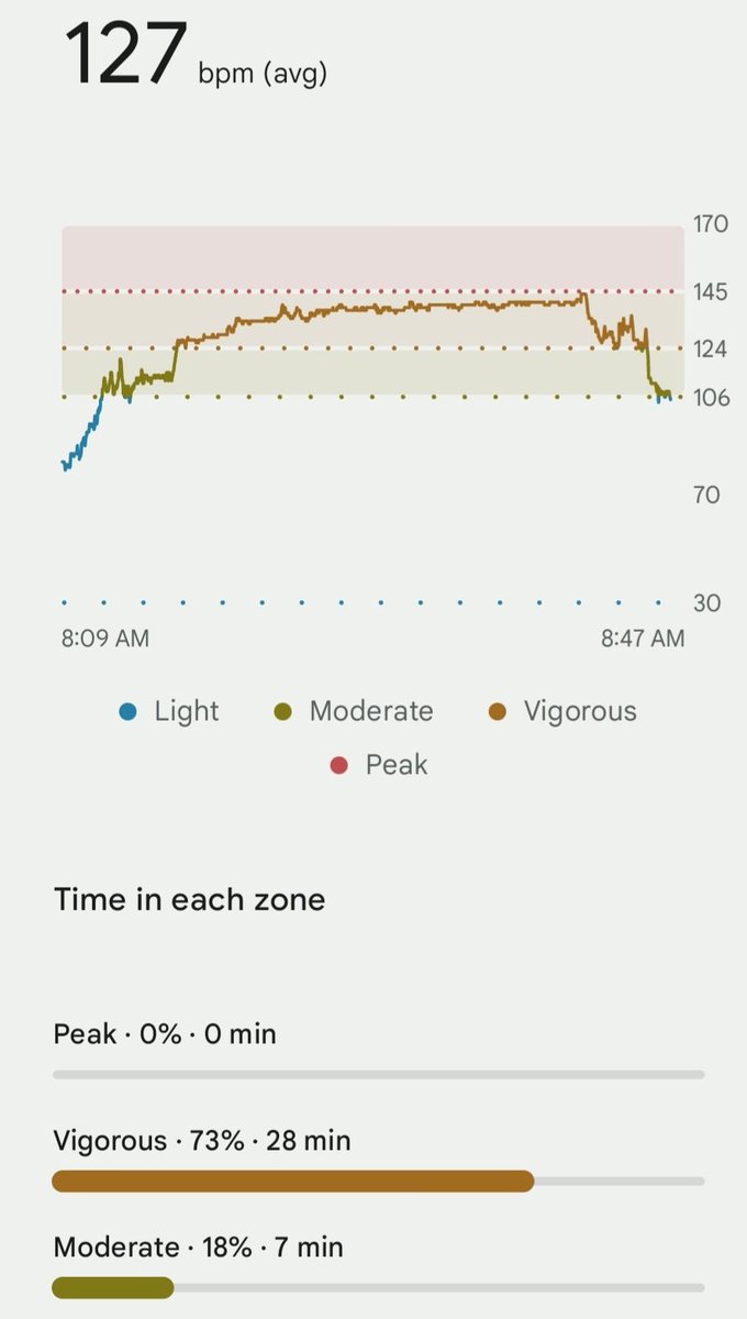 J Stuart Wolf Jr MD FACS tweet media